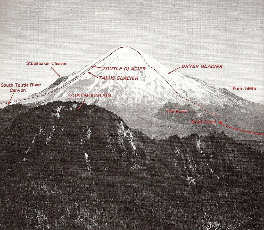 Pre eruption Saint Helens routes from southwest