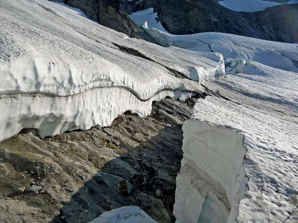 Crevasse Depths of the Glacier