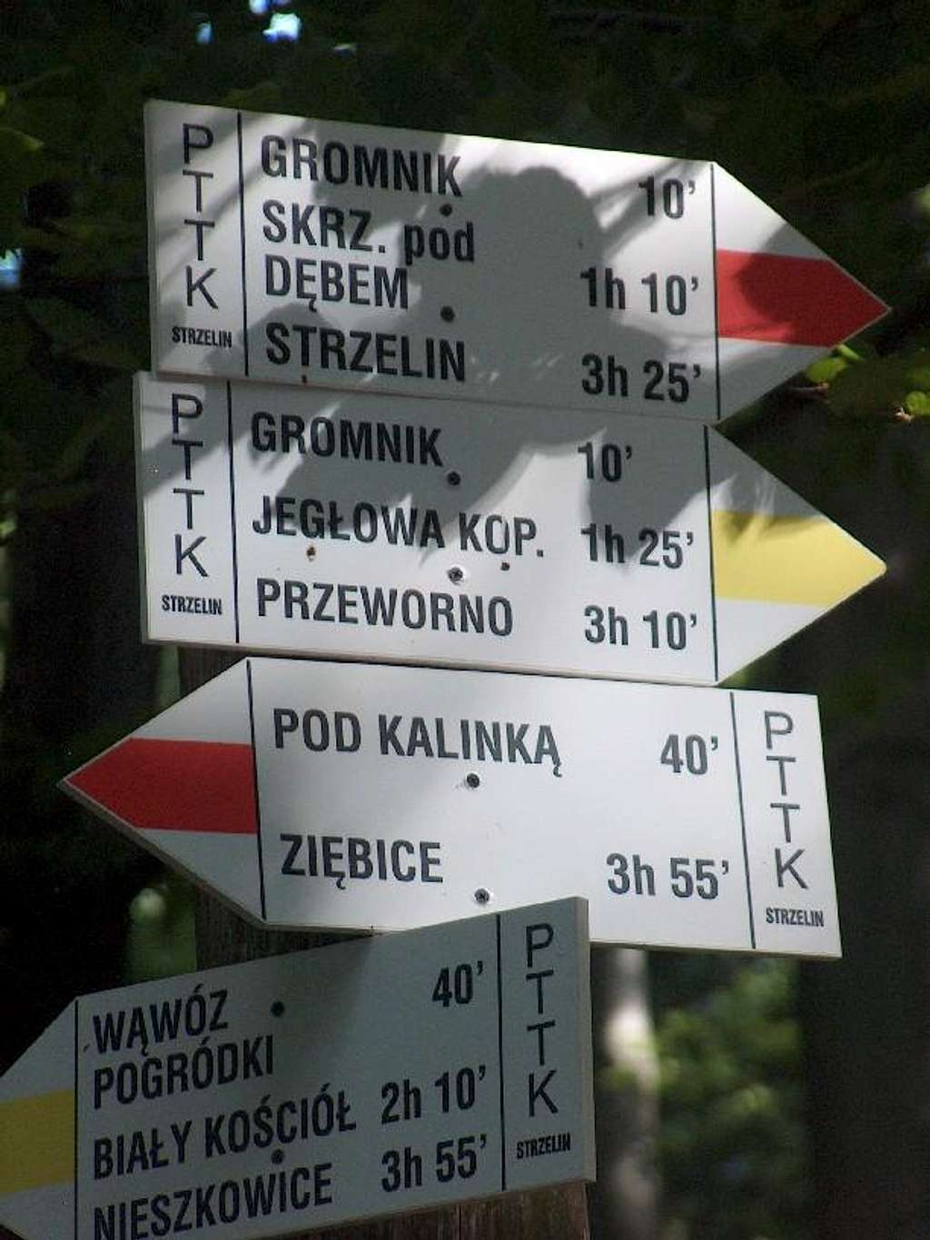 Trails signs in the Strzelin hills