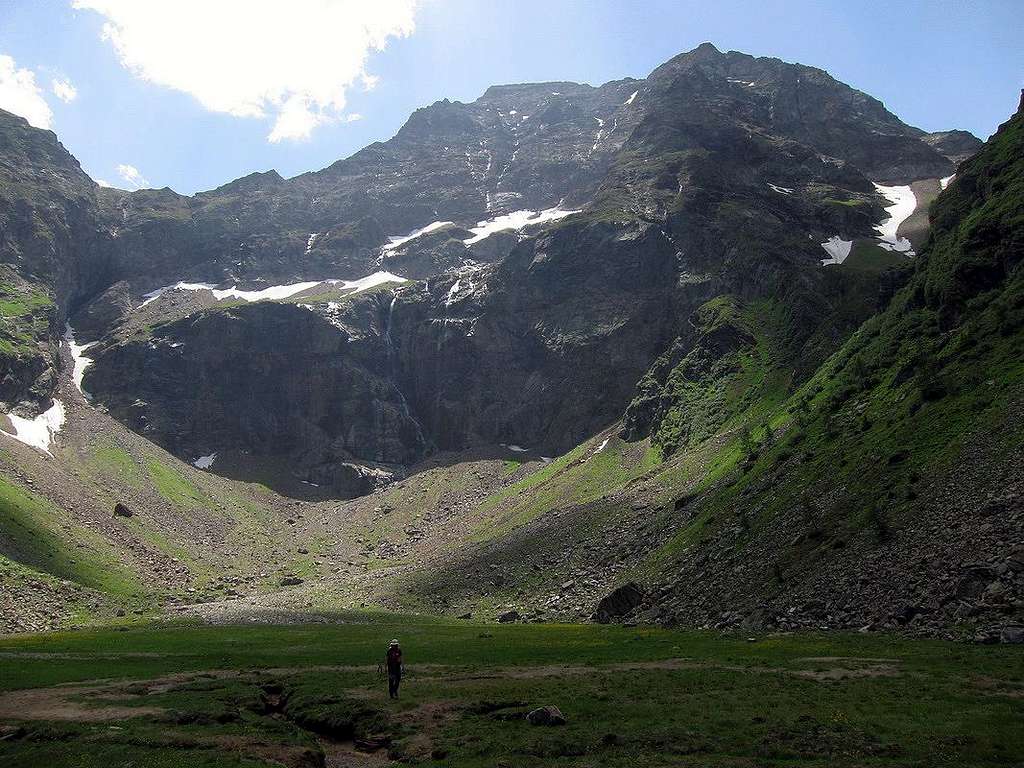 Hochgolling