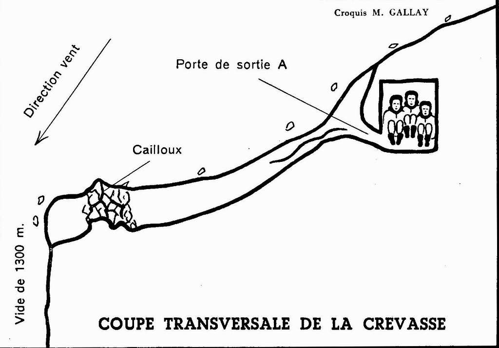 The Crevasse - Drawing Marcel Gallay