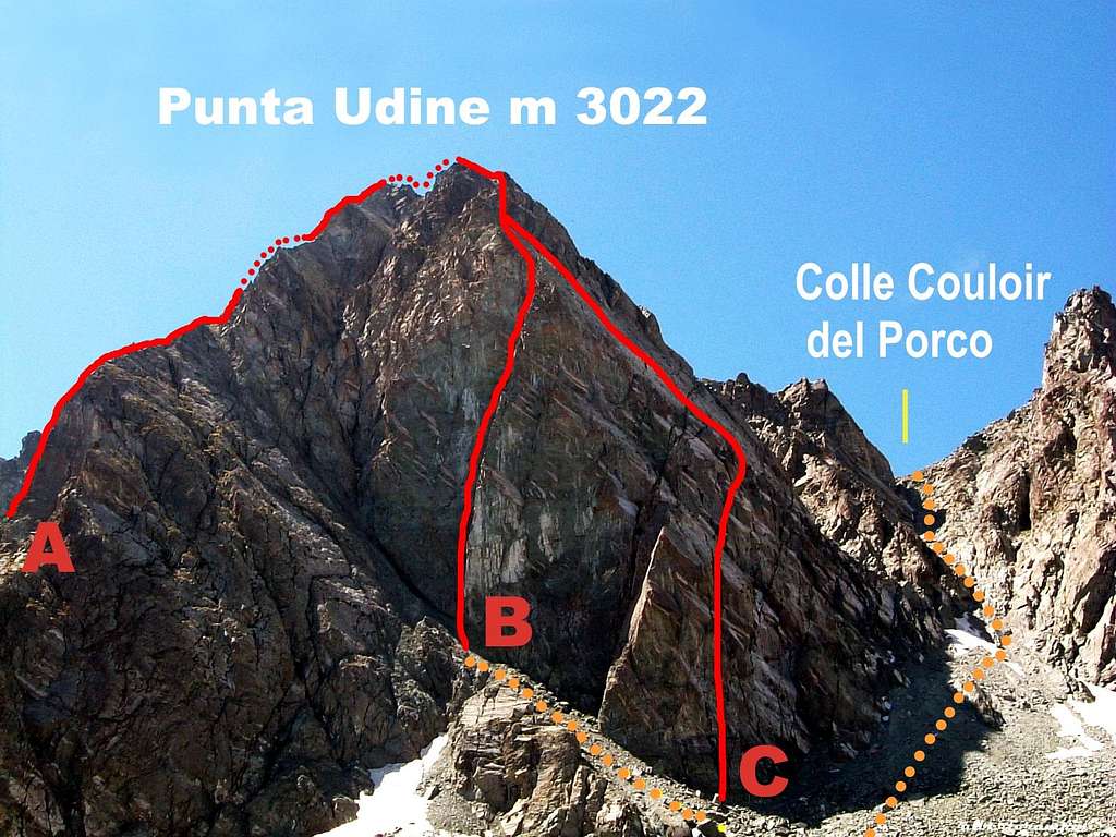Punta Udine North-East routes