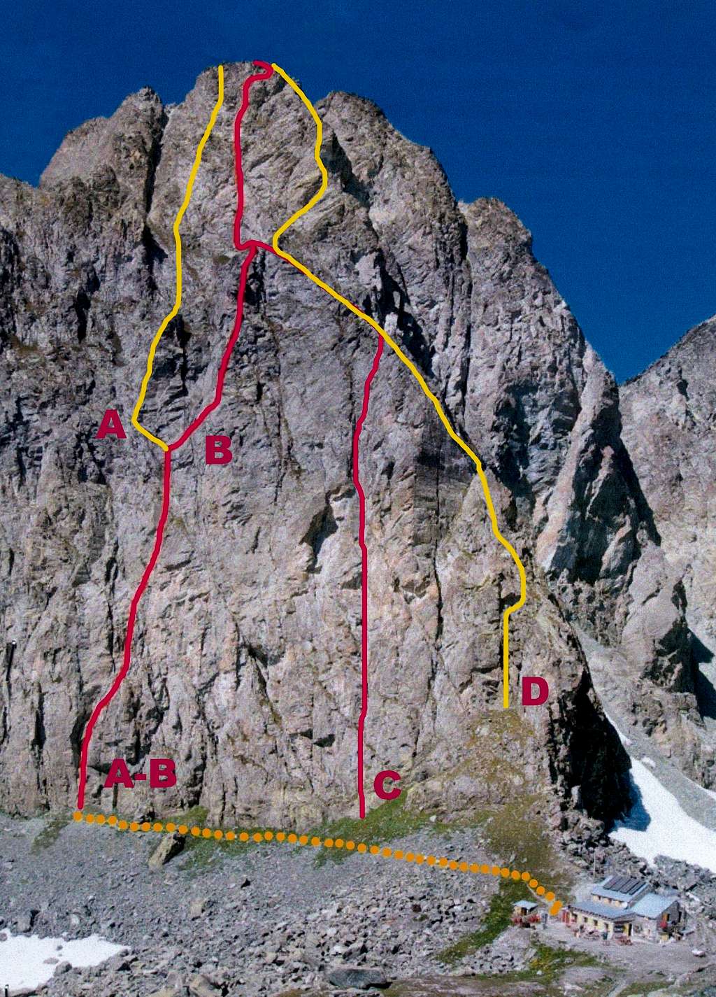 Punta Udine East face routes