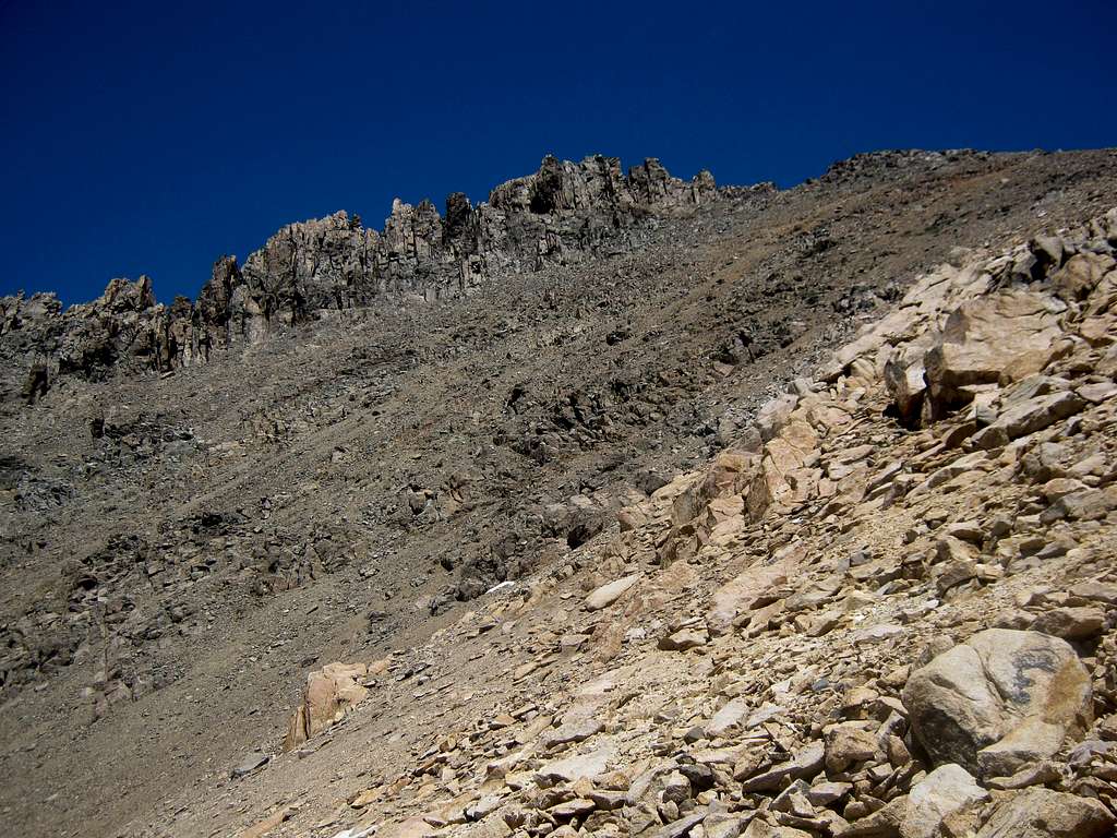 D'Agostino Scree