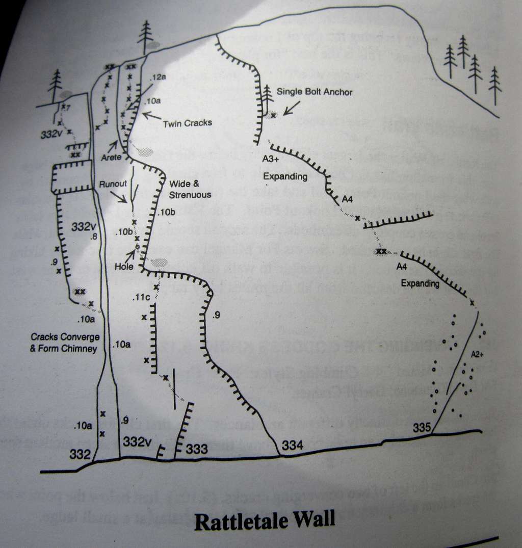 Rattletale Wall topo