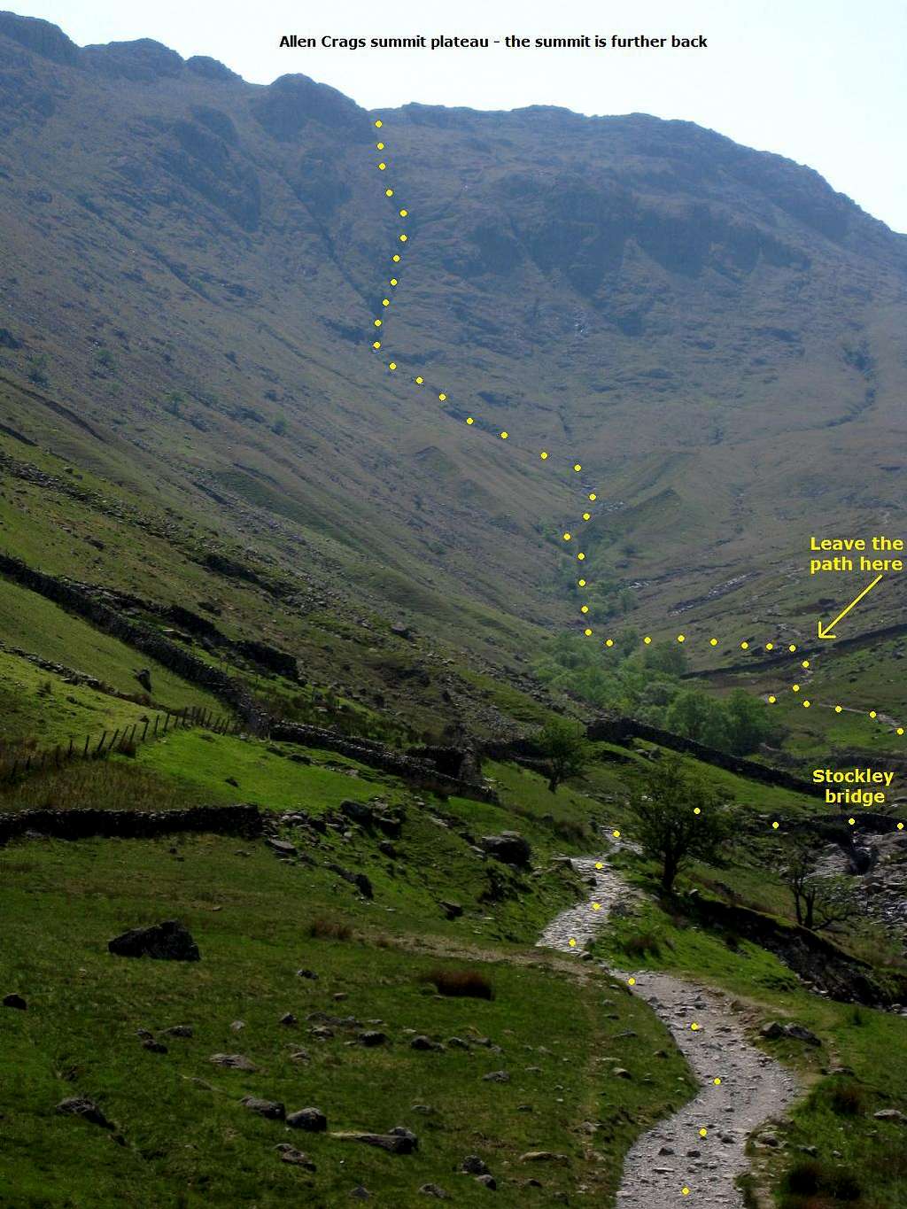 Grains Gill direct route