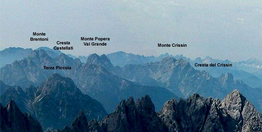 Monte Brentoni Group as seen...