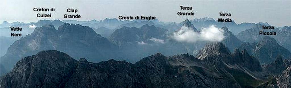 The eastern part of the Terze...