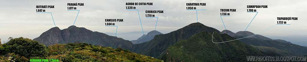 Informational view of Ibitiraquire Sierra