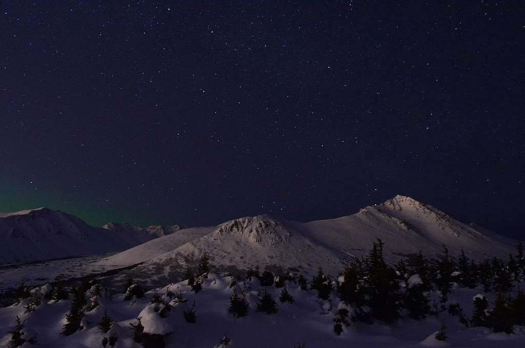 Waiting for the Northern Lights