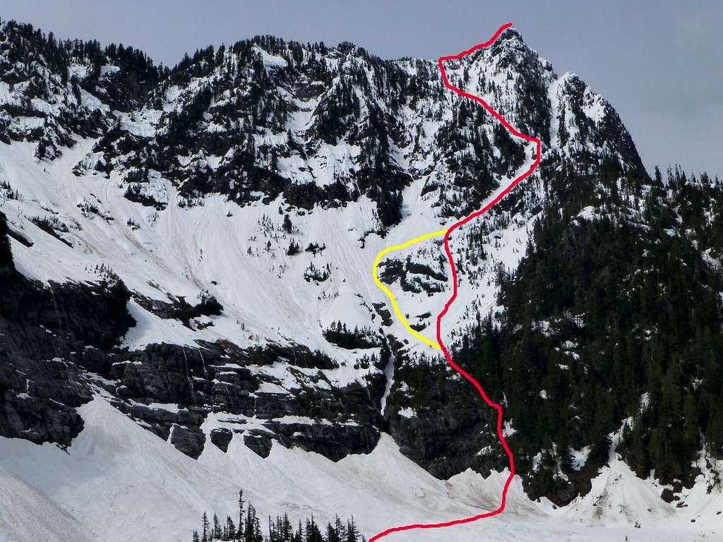 Hall Peak climbing route