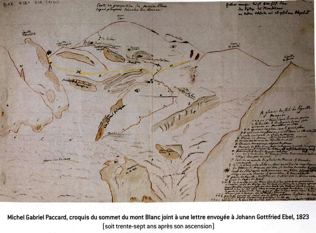 Paccard's sketch of the summit of mont-Blanc