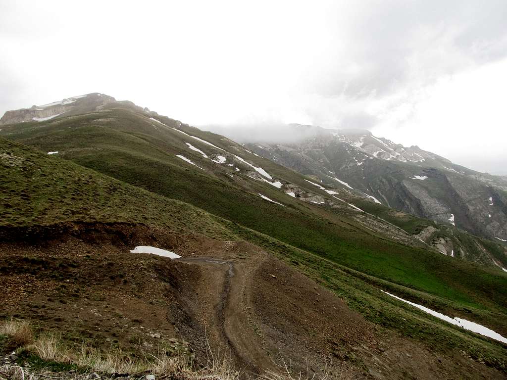 Qoroq Pass