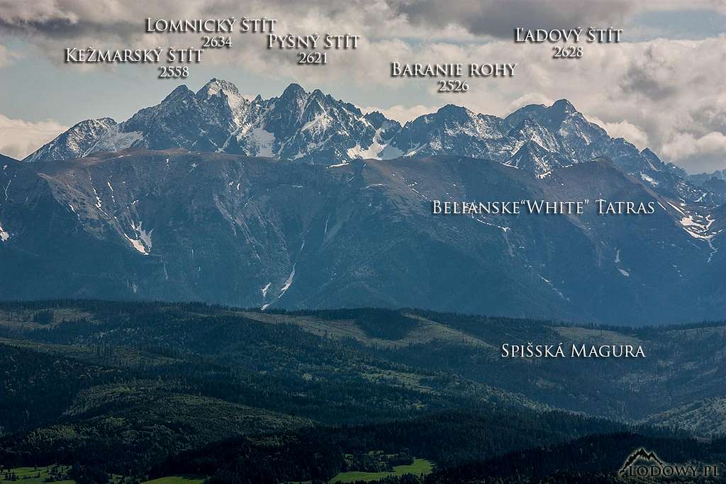 High Tatras from Pieniny