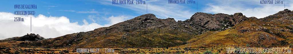 Informative view to unnamed Peak 1