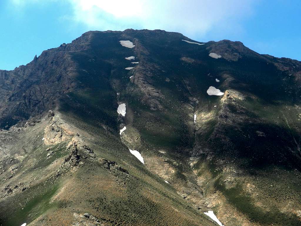 Mt. Abak