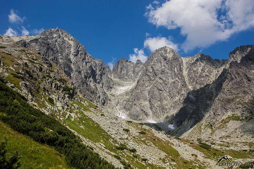Lomnica, Vidly and Kezmarsky peaks