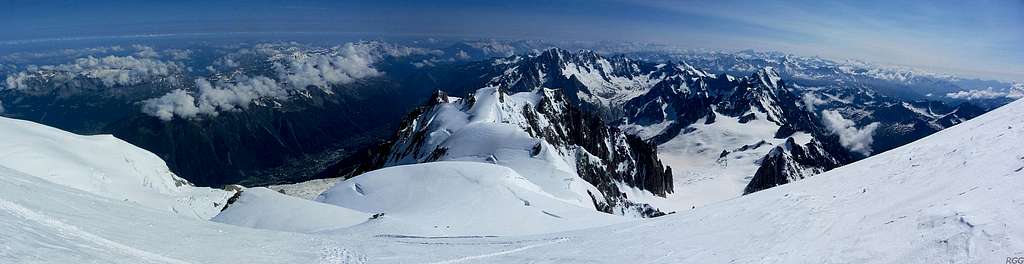 Mont Blanc panorama