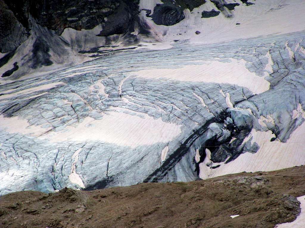 Madatsch Glacier