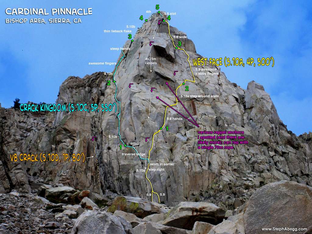 Cardinal Pinnacle West Face and Crack Kingdom route overlays