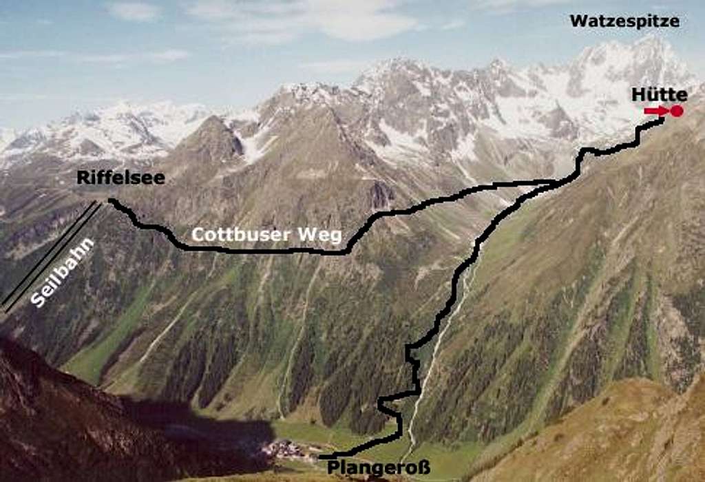The route to the Kaunergrat...