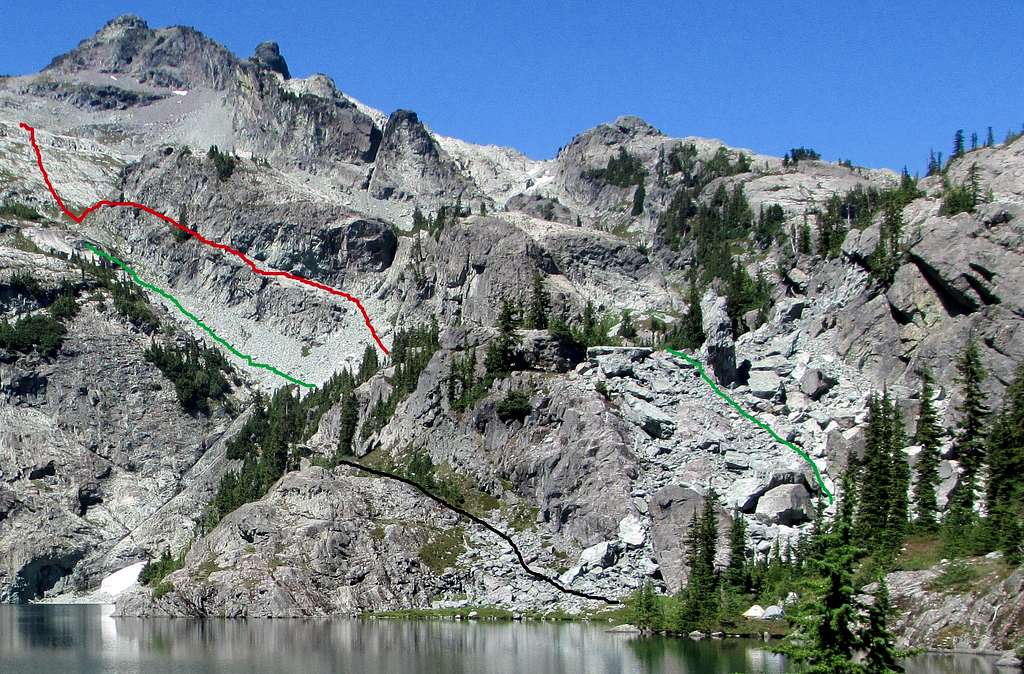 Glacier Lake Route