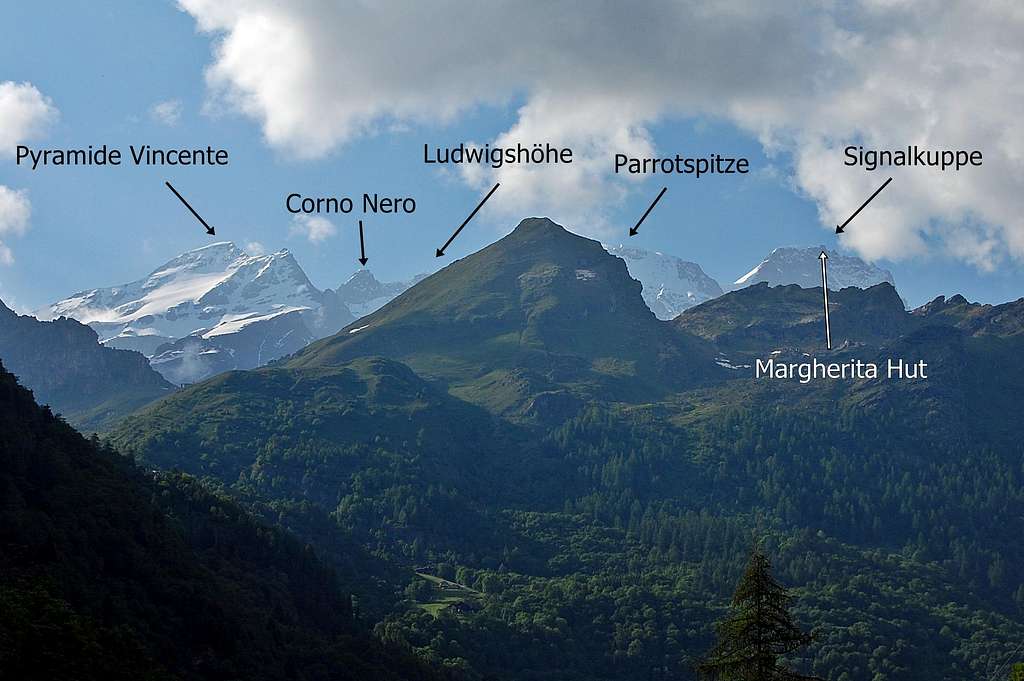 Monte Rosa