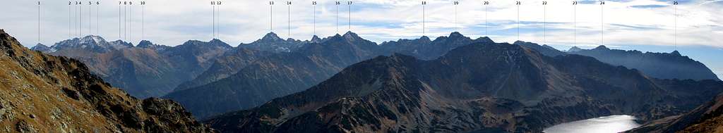High Tatras from Krzyżne (labelled pano)