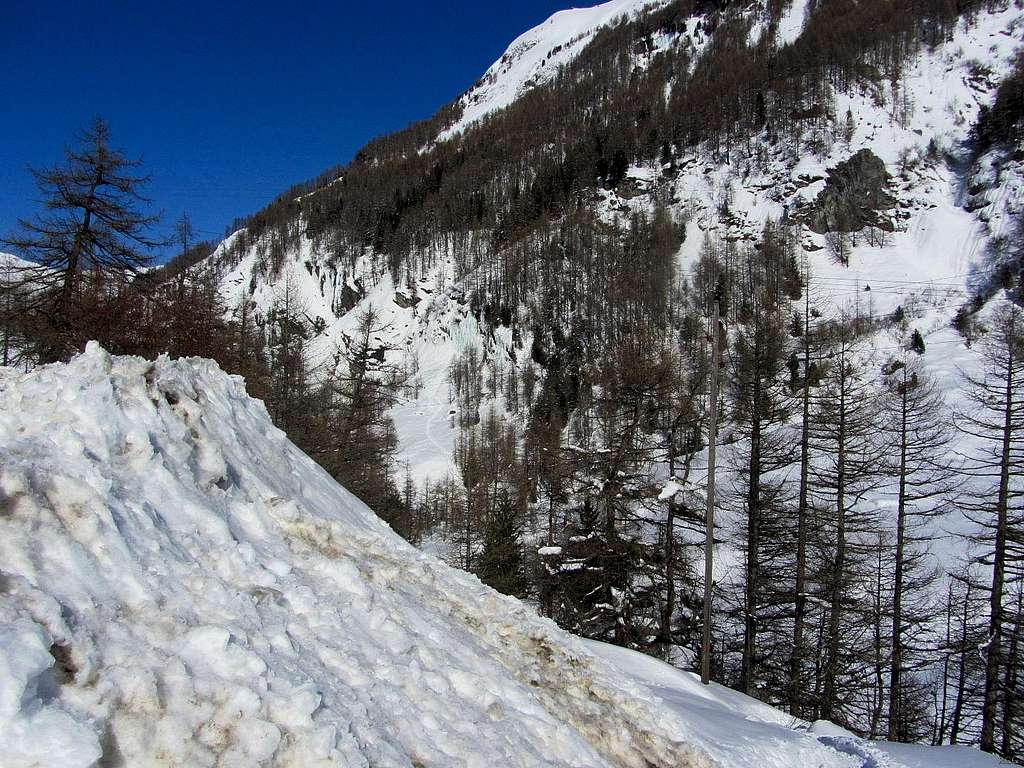 The icefalls from the small parking area just south of La Gouille