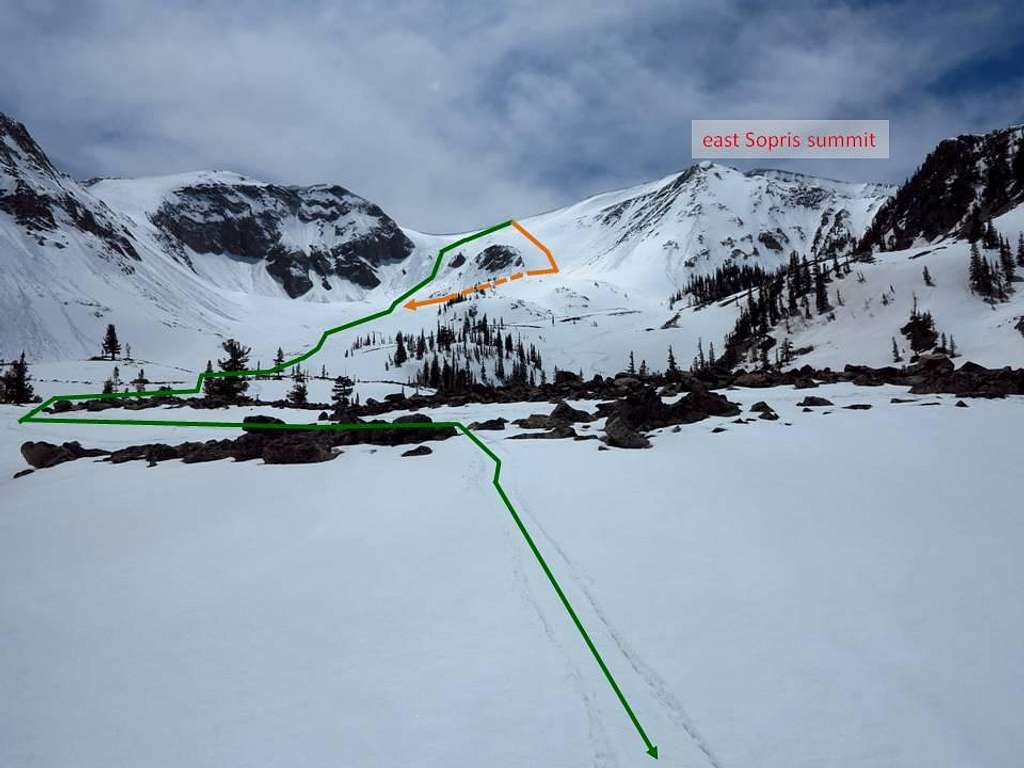 ski routes