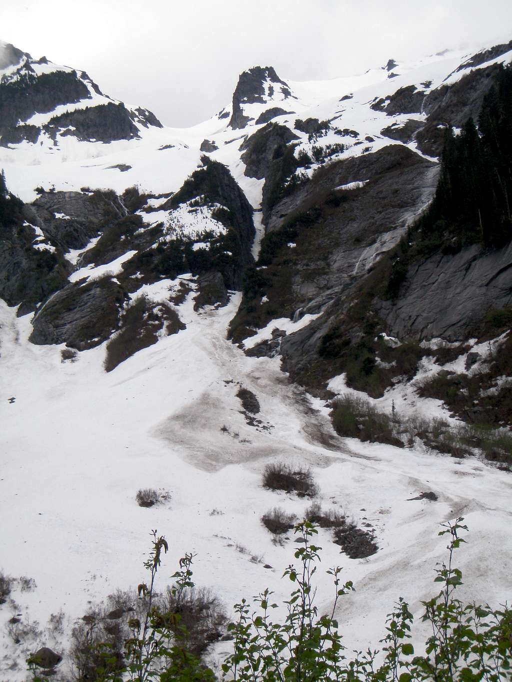 Bloody Head Couloir