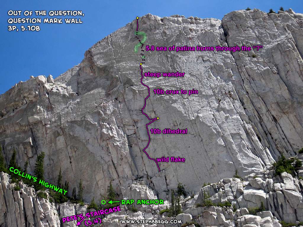 Route Overlay for Out of the Question on Question Mark Wall