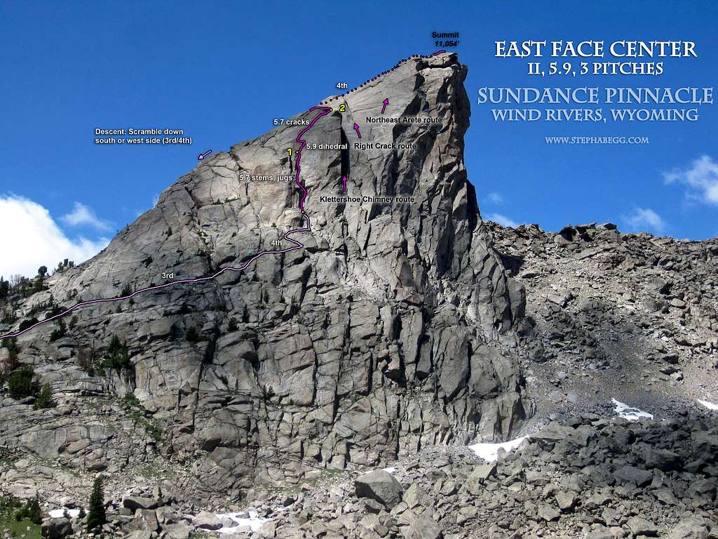 Sundance Pinnacle East Face Center Route Overlay