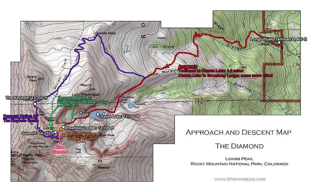 Approach Map for The Diamond (Longs Peak)