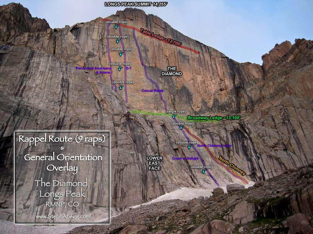 The Diamond Rappel Route and Orientation Overlay