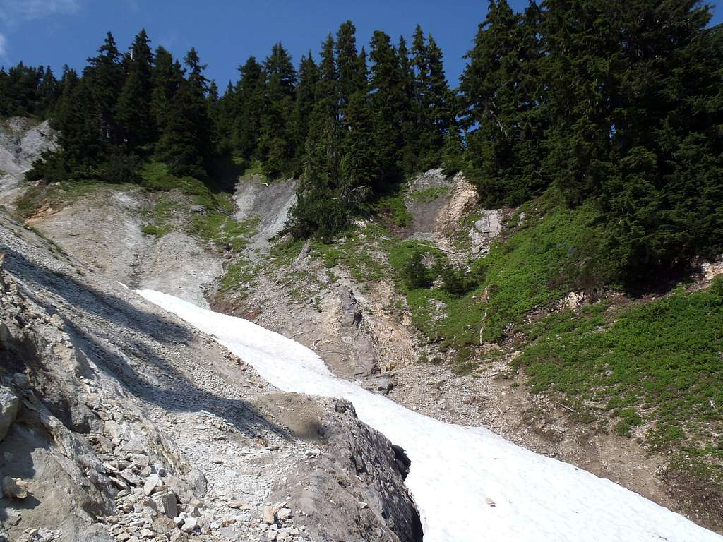 Hells Gorge Crossing