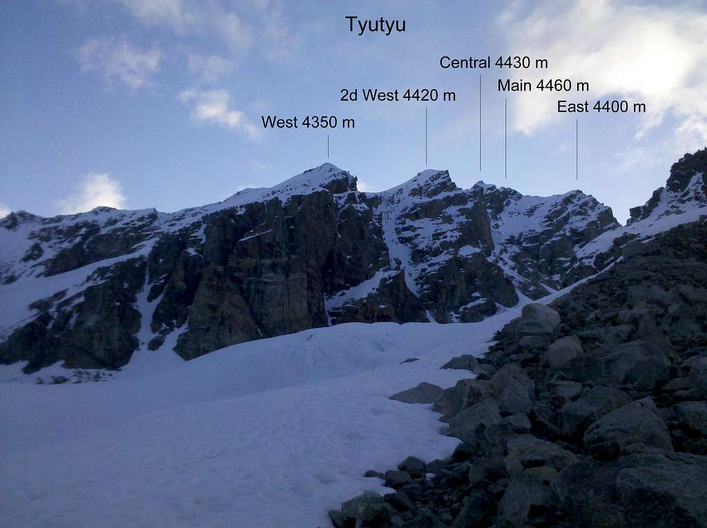 The massif of Tyutyu from South