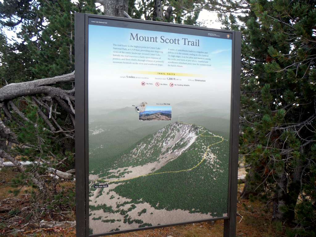 Trail Map from the Trailhead