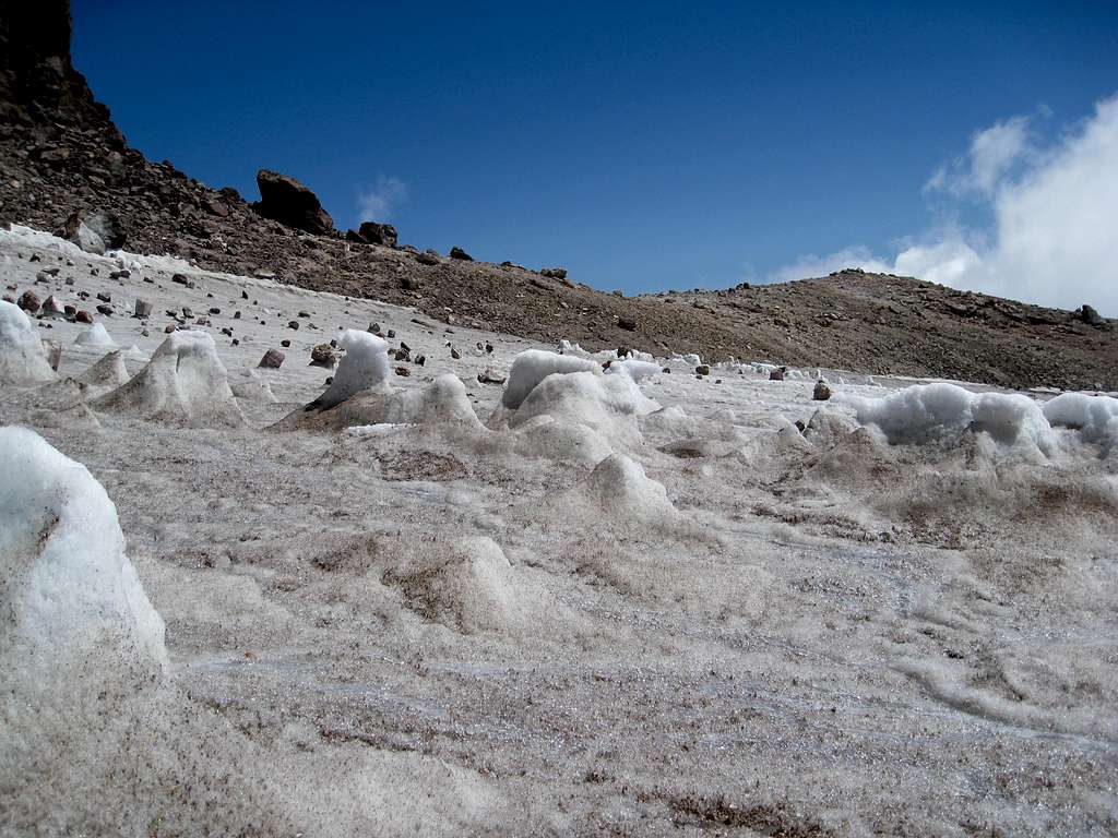 Summit Plateau Ice Field