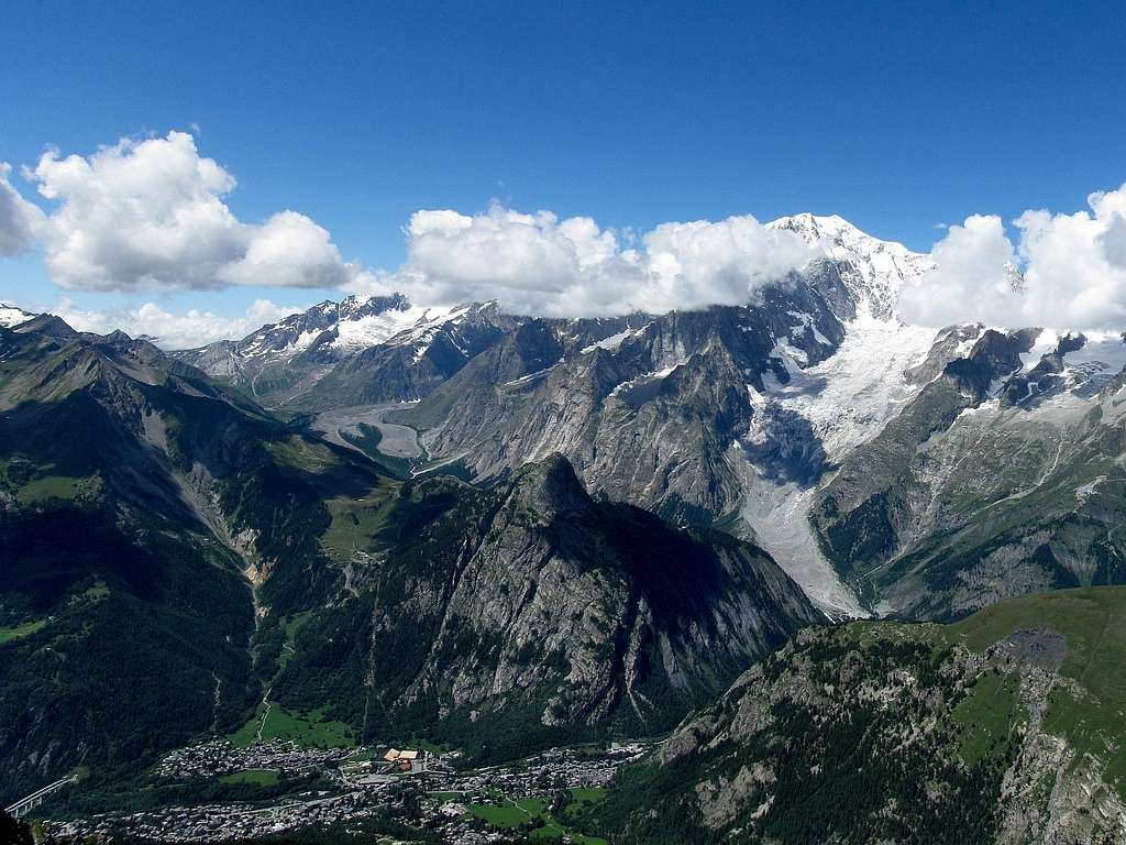 Mighty Mont Blanc