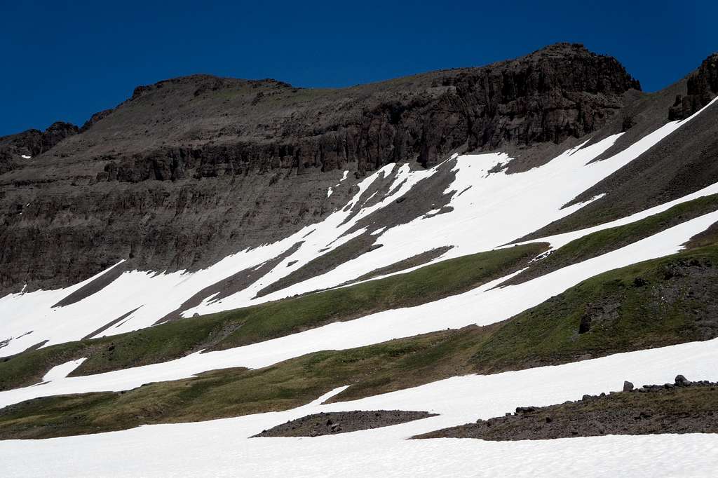 Basin Above Frontier Creek