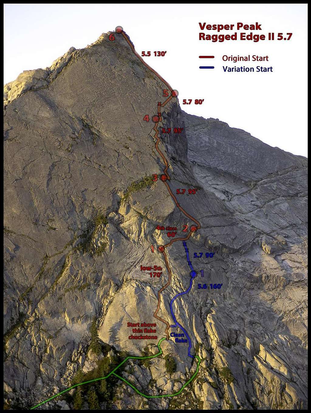 Vesper Peak Ragged Edge II 5.7