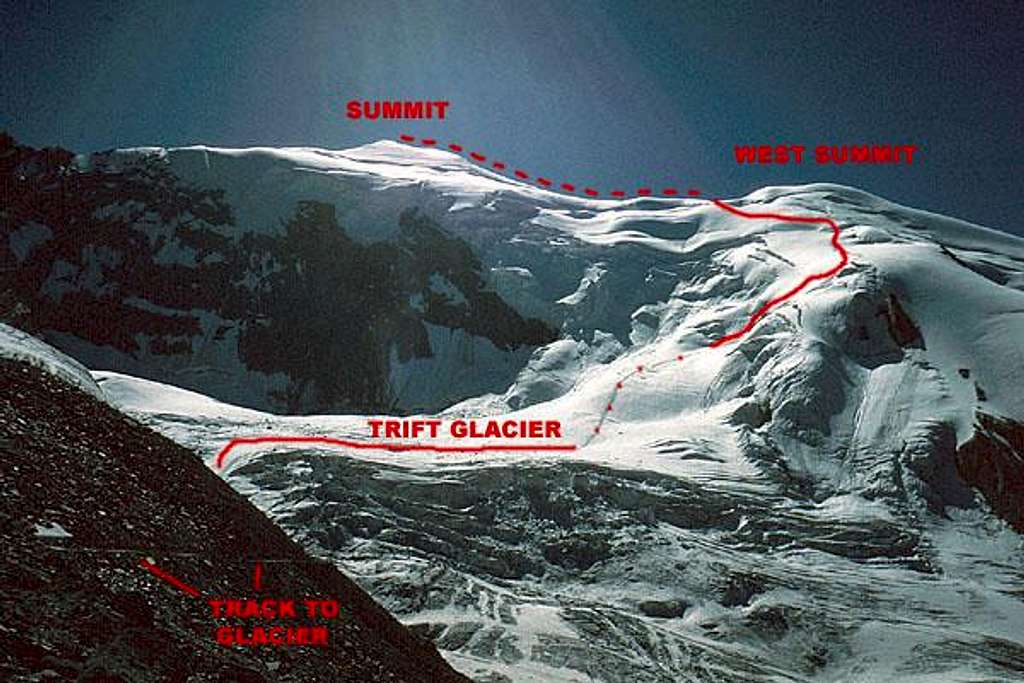 Trift Glacier to Triftgrat Route