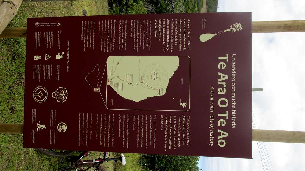 Trailhead Sign with Map