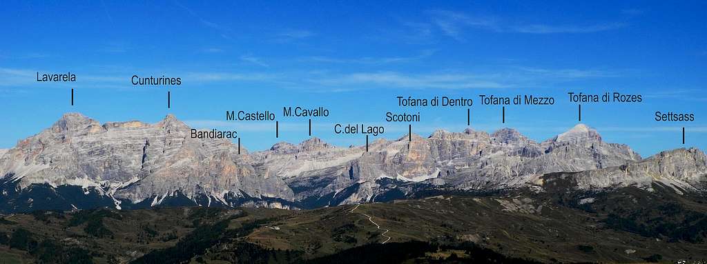 Eastern Dolomites from Sella Group labelled