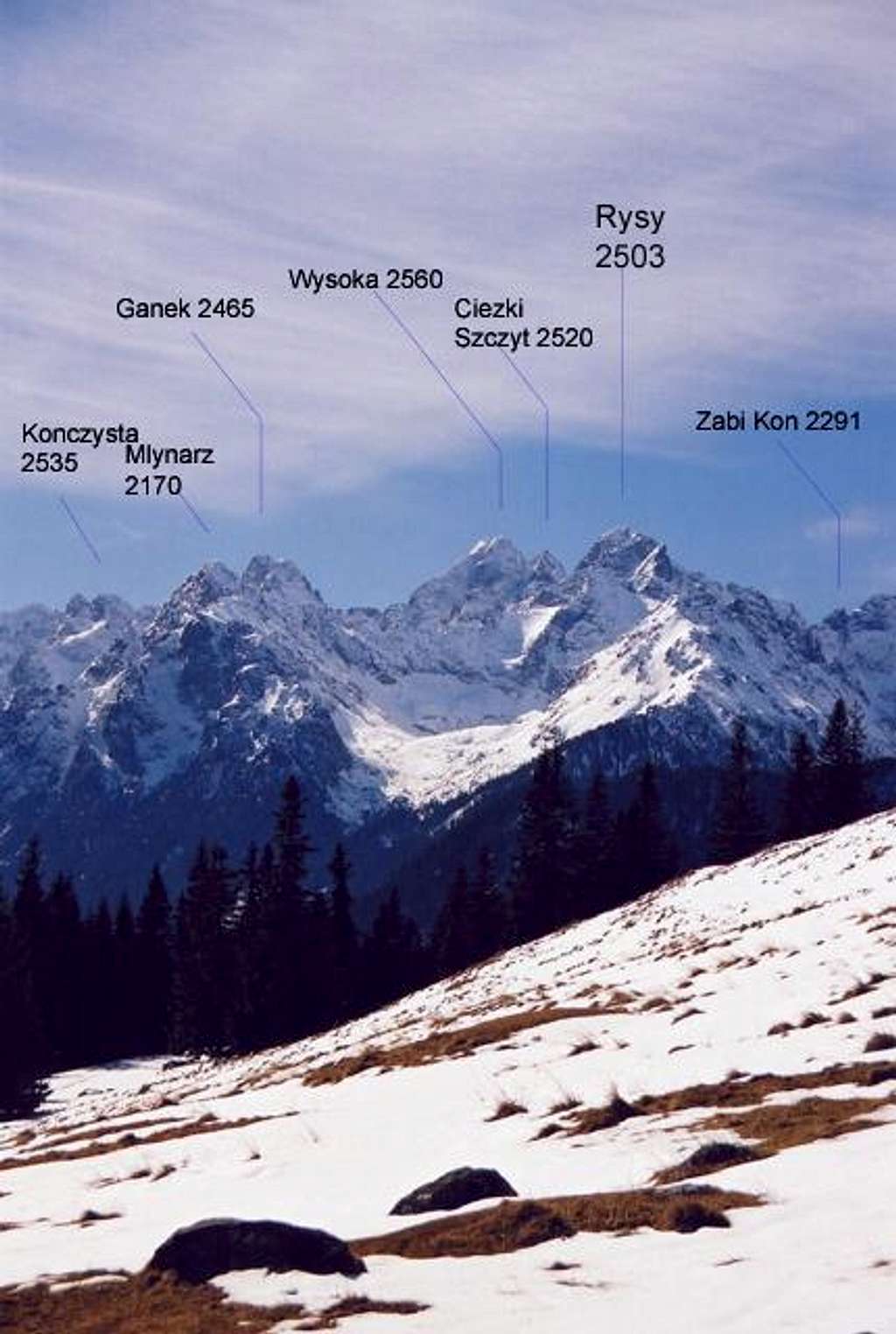 A piece of High Tatras'...