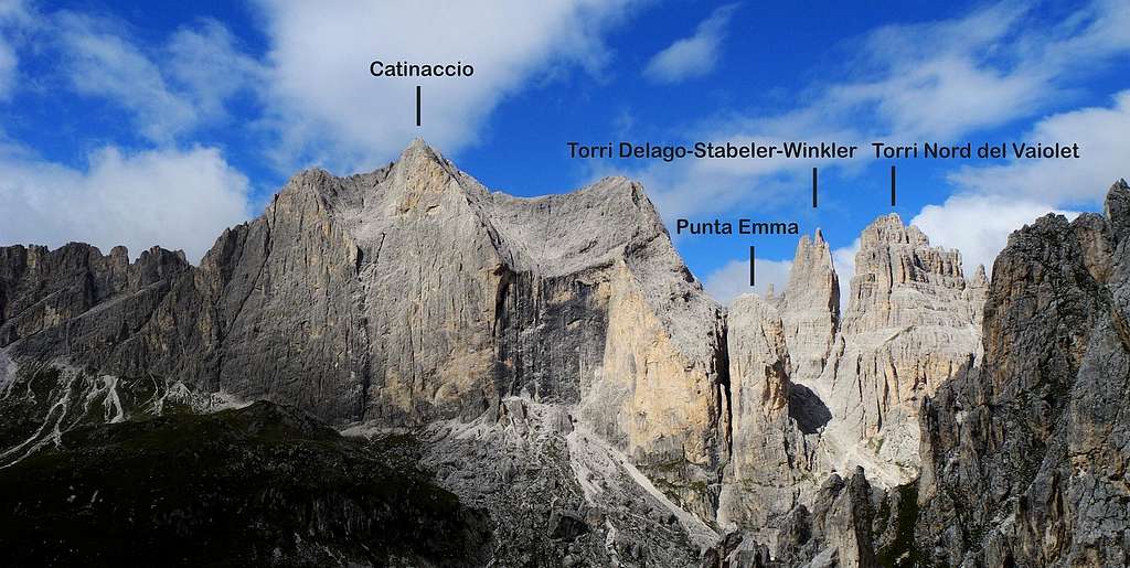 Catinaccio, Punta Emma and Vaiolet Towers annotated pano