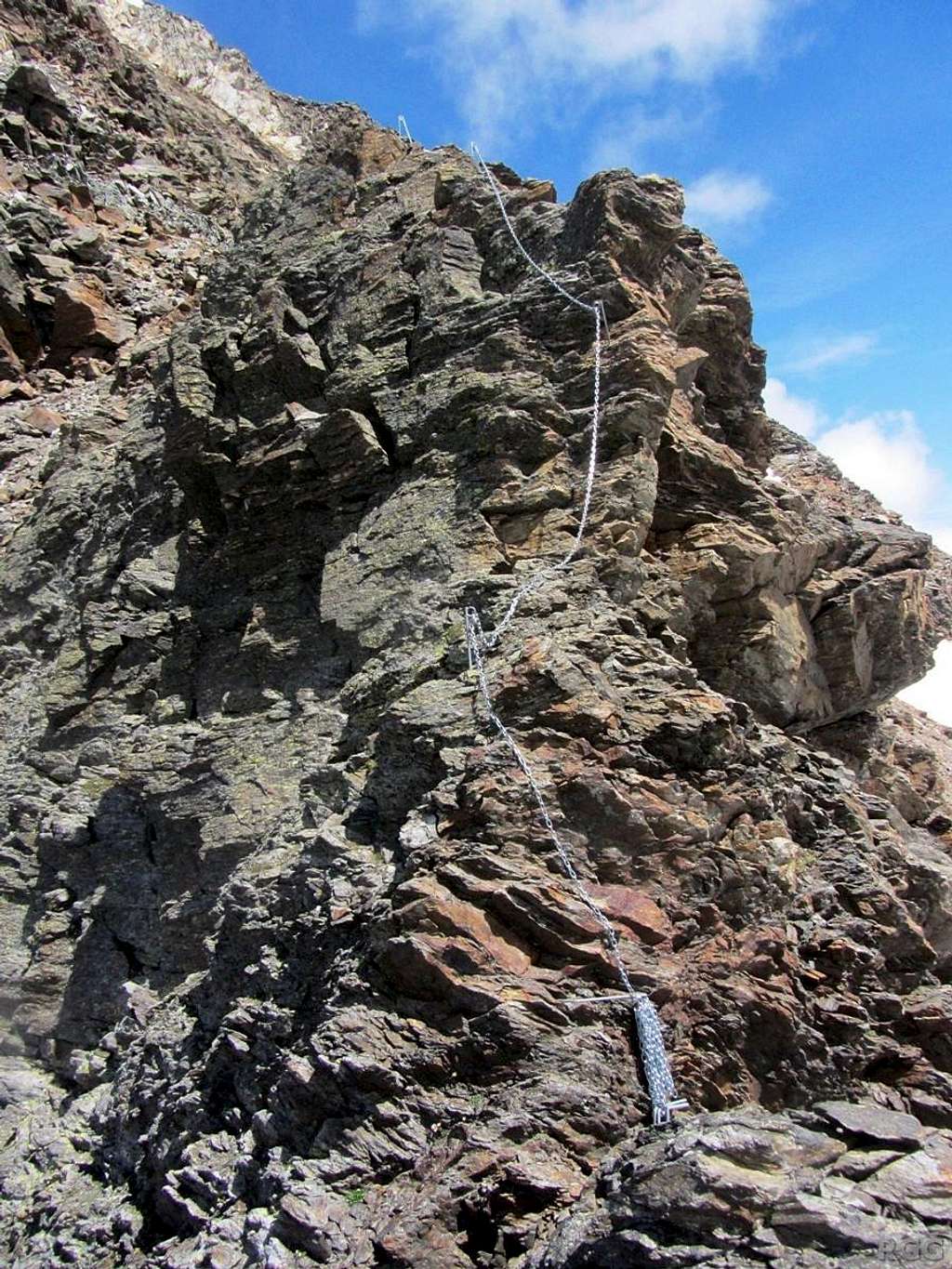 Chains on Schneebiger Nock