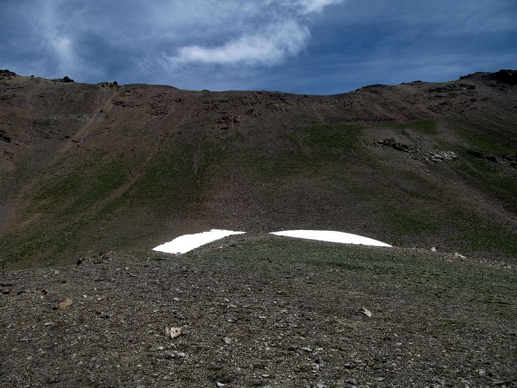 looking back at alternative scree descent