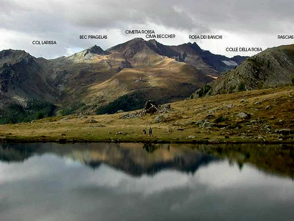 View from Muffè lake of the...